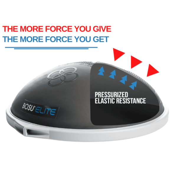 Bosu elite power surface Bosu Elite Power Surface
