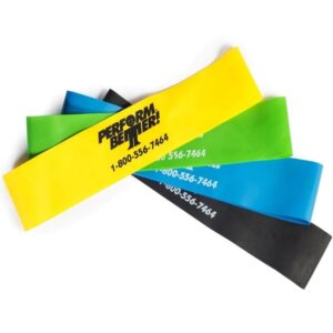 Knowledge Hub Exercises With Resistance Bands